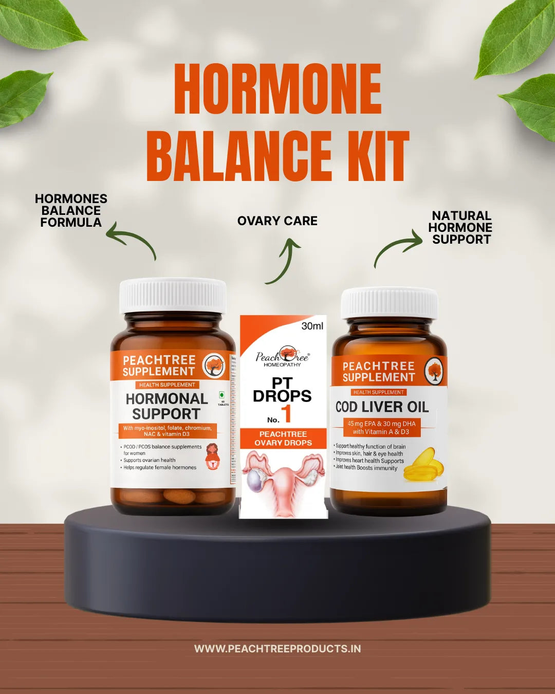 Peachtree Hormone Balance Kit