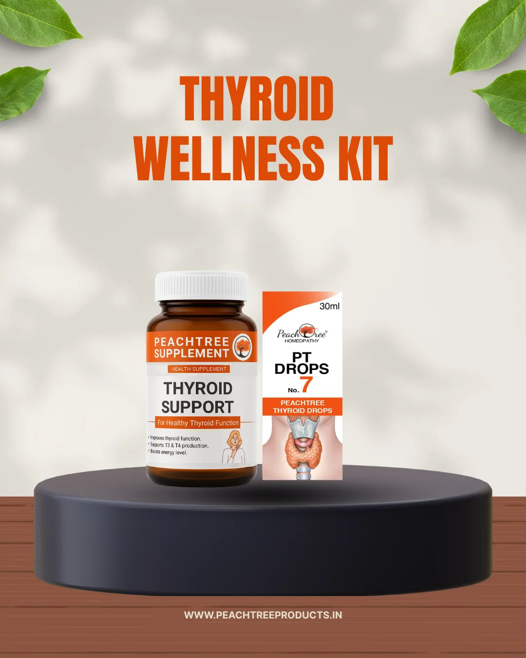 Thyroid Wellness Kit