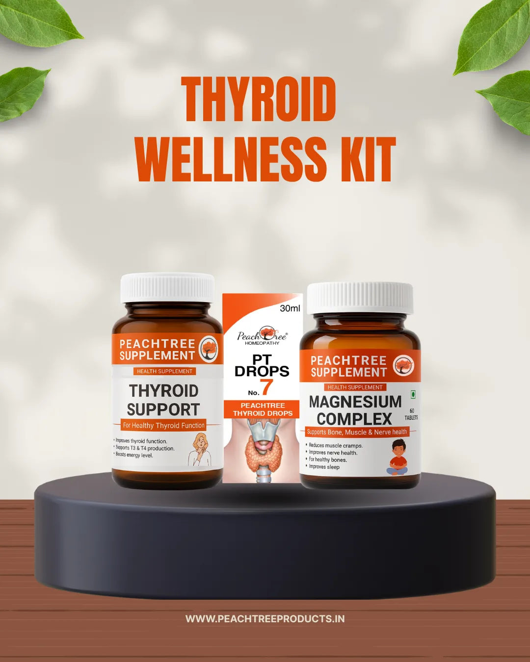 Thyroid Wellness Kit