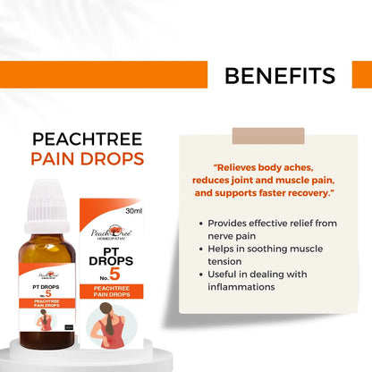 P1 Drops No.5 – Pain Relief
