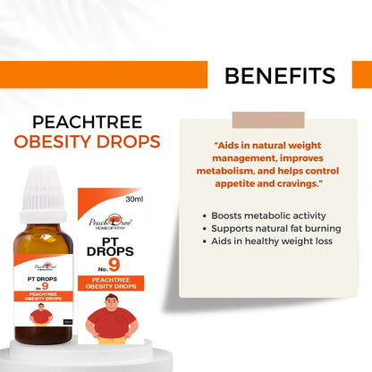 P1 Drops No.9 – Weight Loss