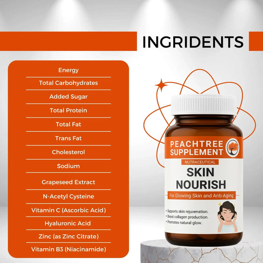 Skin Nourish – 60 Tablets