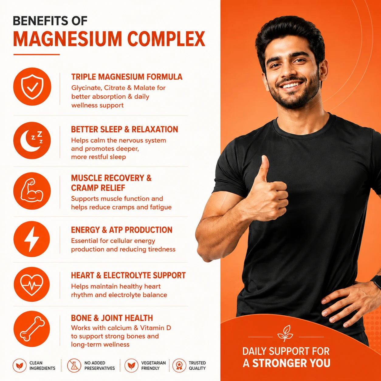 Magnesium Complex