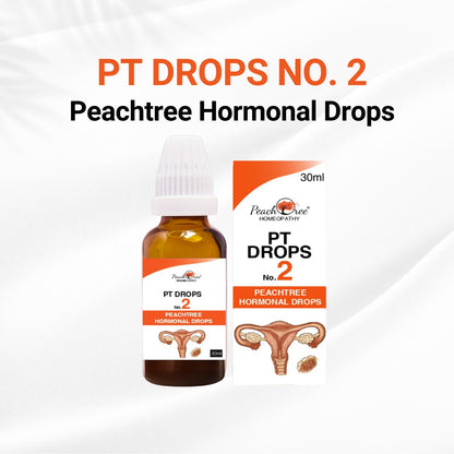 P1 Drops No.2 – Hormonal Drop