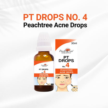 P1 Drops No.4 – Acne Drop
