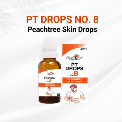 P1 Drops No.8 – Skin