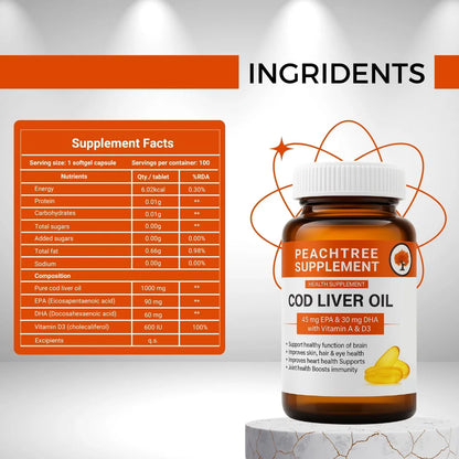 Cod Liver Oil – 60 Softgels