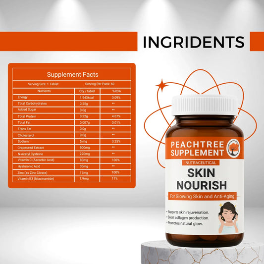 Skin Nourish – 60 Tablets