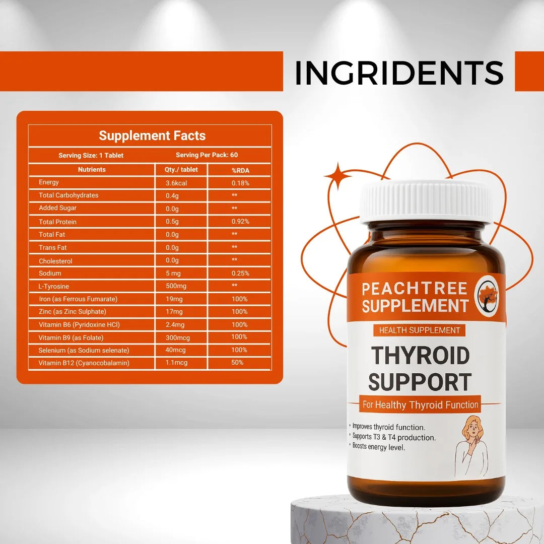 Thyroid Support
