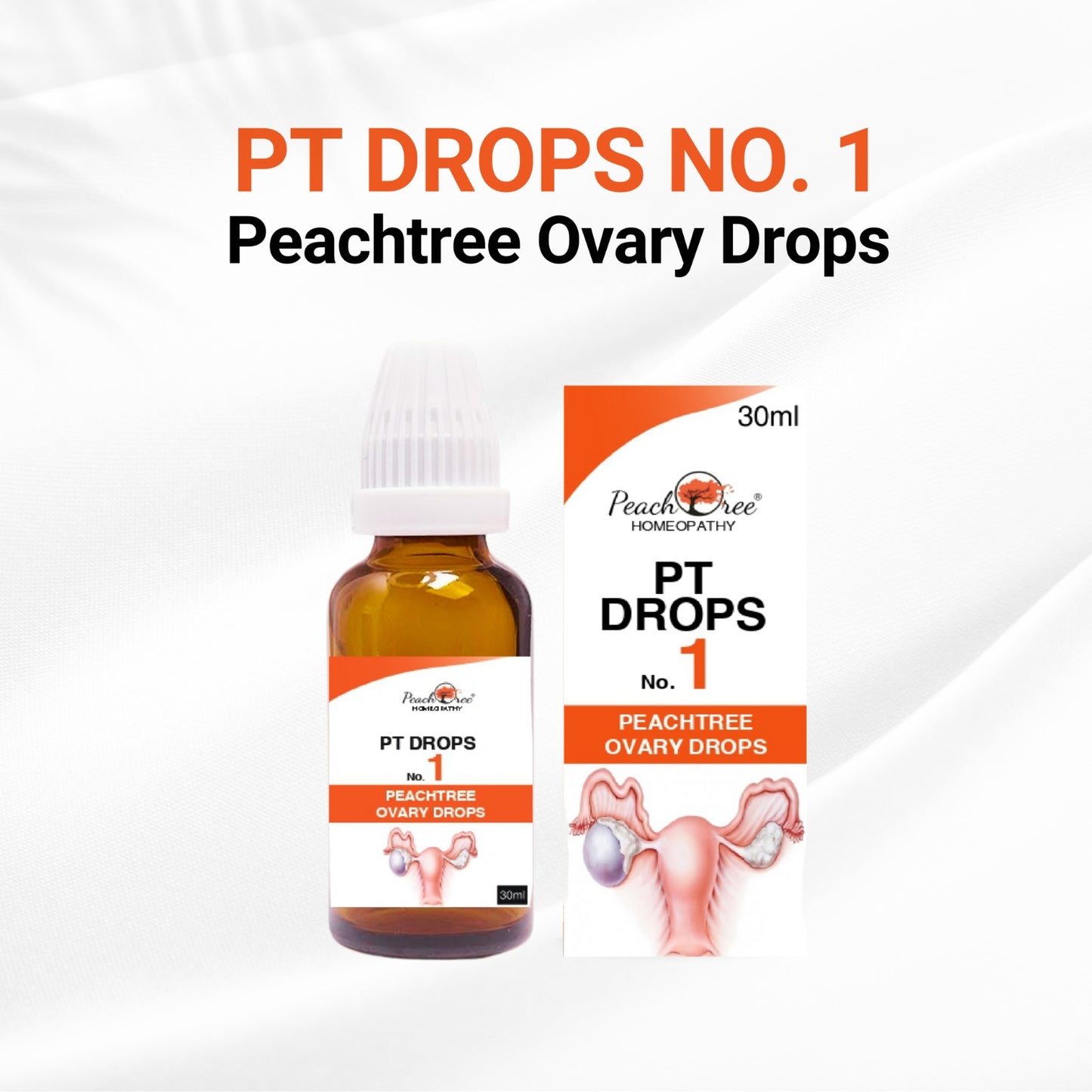 P1 Drops No.1 – Ovary Drops