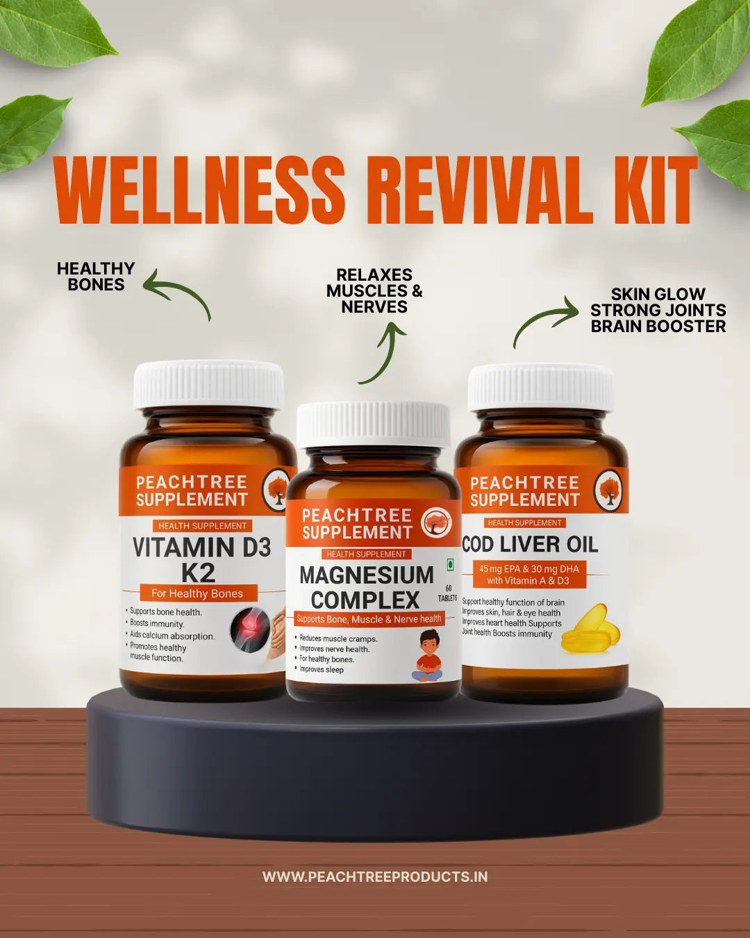 WELLNESS REVIVAL KIT